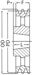 Pulley Cross Diagram
