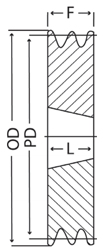 Pulley Cross Diagram