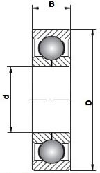 QJM4MB Duplex Ball Bearing 4 x 8.1/2 x 1.3/4